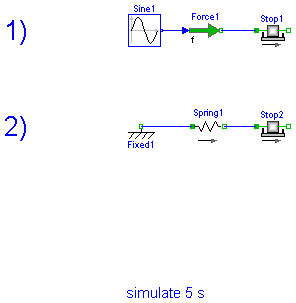 Modelica.Mechanics.Translational.Examples.Friction