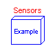 Modelica.Mechanics.Translational.Examples.Sensors