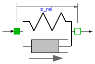 Modelica.Mechanics.Translational.SpringDamper