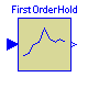 ModelicaAdditions.Blocks.Discrete.FirstOrderHold