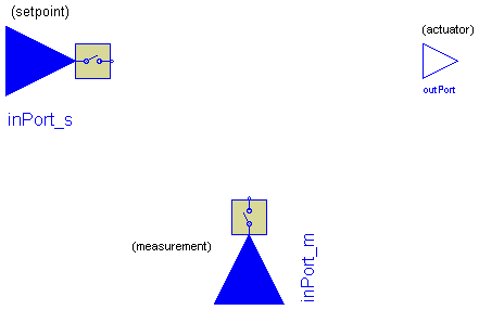 ModelicaAdditions.Blocks.Discrete.Interfaces.SVdiscrete