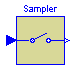 ModelicaAdditions.Blocks.Discrete.Sampler