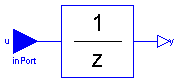 ModelicaAdditions.Blocks.Discrete.UnitDelay