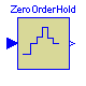 ModelicaAdditions.Blocks.Discrete.ZeroOrderHold