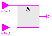 ModelicaAdditions.Blocks.Logical.AND