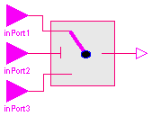 ModelicaAdditions.Blocks.Logical.LogicalSwitch