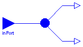 ModelicaAdditions.Blocks.Multiplexer.DeMultiplex2