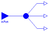 ModelicaAdditions.Blocks.Multiplexer.DeMultiplex3