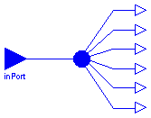 ModelicaAdditions.Blocks.Multiplexer.DeMultiplex6