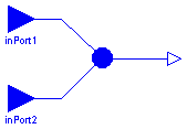 ModelicaAdditions.Blocks.Multiplexer.Multiplex2