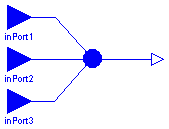 ModelicaAdditions.Blocks.Multiplexer.Multiplex3