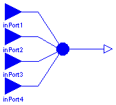 ModelicaAdditions.Blocks.Multiplexer.Multiplex4