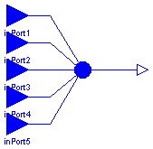 ModelicaAdditions.Blocks.Multiplexer.Multiplex5