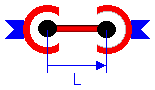 ModelicaAdditions.MultiBody.CutJoints.ConnectingRod