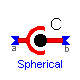 ModelicaAdditions.MultiBody.CutJoints.Spherical