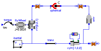 ModelicaAdditions.MultiBody.Examples.Loops.Engine2