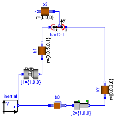 ModelicaAdditions.MultiBody.Examples.Loops.Fourbar1