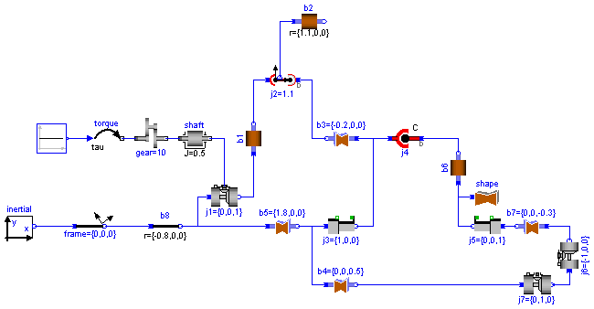 ModelicaAdditions.MultiBody.Examples.Loops.TwoLoop