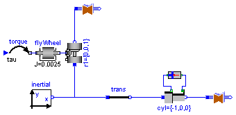 ModelicaAdditions.MultiBody.Examples.Loops.Utilities.Engine