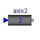 ModelicaAdditions.MultiBody.Examples.Robots.r3.Components.AxisType2