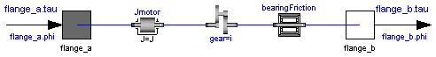 ModelicaAdditions.MultiBody.Examples.Robots.r3.Components.GearType2