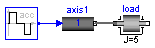 ModelicaAdditions.MultiBody.Examples.Robots.r3.axisType1