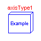 ModelicaAdditions.MultiBody.Examples.Robots.r3.axisType1