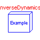 ModelicaAdditions.MultiBody.Examples.Robots.r3.inverseDynamics