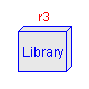 ModelicaAdditions.MultiBody.Examples.Robots.r3