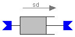 ModelicaAdditions.MultiBody.Forces.Damper