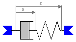 ModelicaAdditions.MultiBody.Forces.SpringDamperSer