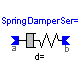 ModelicaAdditions.MultiBody.Forces.SpringDamperSer