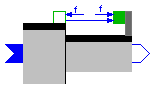 ModelicaAdditions.MultiBody.Joints.Prismatic