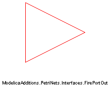 ModelicaAdditions.PetriNets.Interfaces.FirePortOut