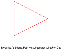 ModelicaAdditions.PetriNets.Interfaces.SetPortOut
