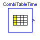 ModelicaAdditions.Tables.CombiTableTime