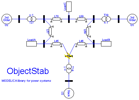 ObjectStab.Examples.ninebus