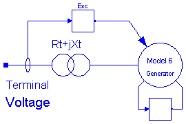 ObjectStab.Generators.GovExc6thGen