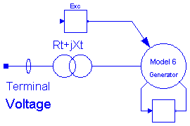 ObjectStab.Generators.NoCon6thGen