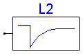 ObjectStab.Loads.DynLoad