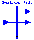 ObjectStab.petri1.Parallel