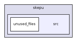 include/skepu/src