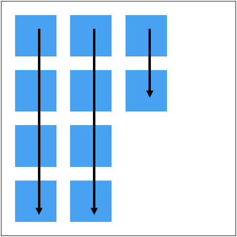 column_layout