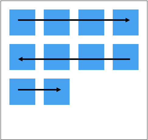 zigzag_layout