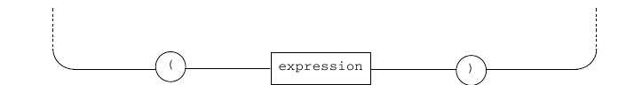 Factor is an expression.