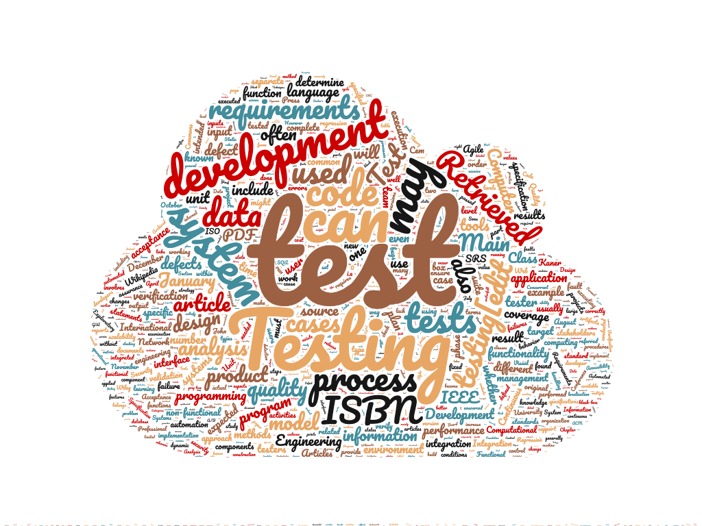 Software Testing