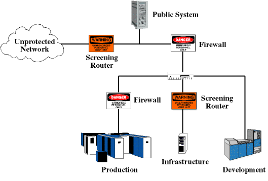 Wireless transmission pdf
