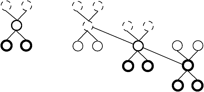 Finding a median value