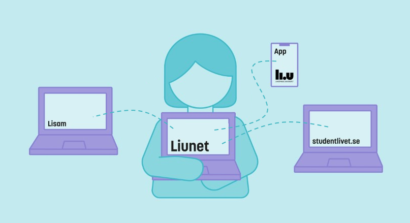 Huvudingngar till digitala tjnster p LiU