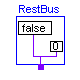 Modelica.Blocks.Examples.BusUsage.RestBus